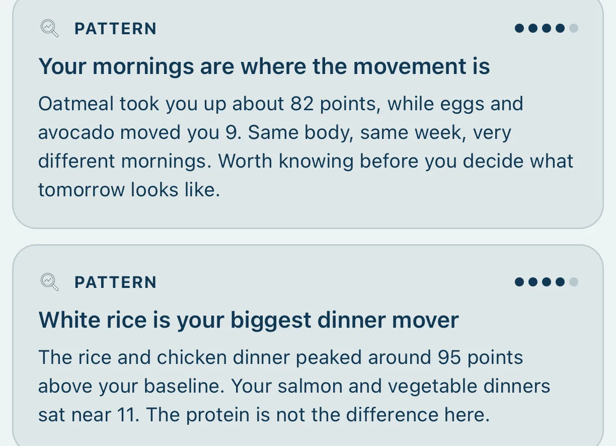 Two insights written by the app. The first: oatmeal took you up about 82 points, while eggs and avocado moved you 9, same body, same week. The second: the rice and chicken dinner peaked around 95 points above your baseline, while salmon and vegetable dinners sat near 11.