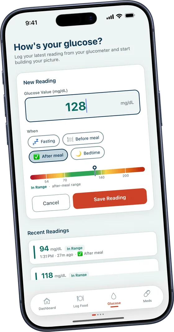 The glucose screen with a new reading of 128 typed in and After meal chosen, a colour bar underneath showing where that number sits, and a list of recent readings labelled in range or elevated.