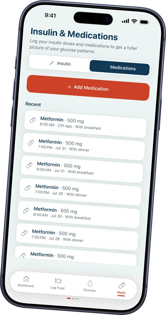 The GlucoSensei insulin and medications screen, with an Add Medication button above a list of logged metformin doses taken with breakfast and dinner.